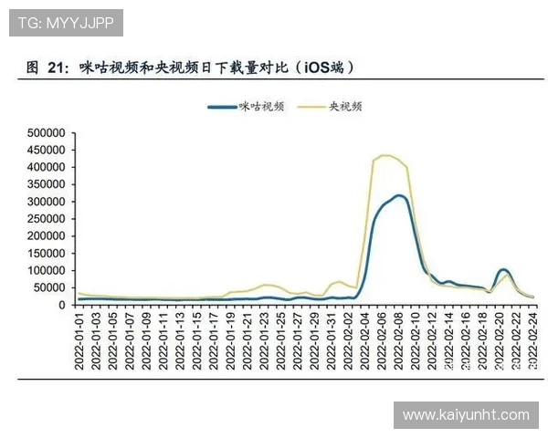 开云KY体育助力青少年健康成长，打造多元化体育教育平台