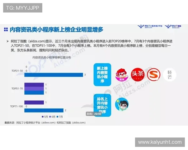 开云国际入口多渠道登录方式介绍保障用户多样化访问需求