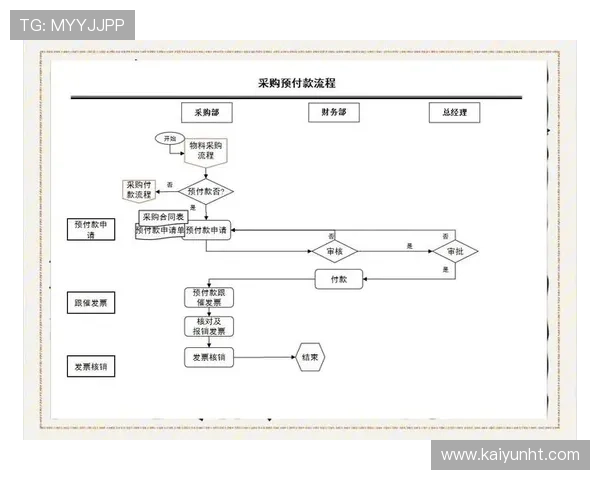 开云网页版购物流程详解，从商品浏览到支付全流程指导