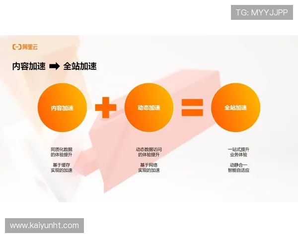 开云体育娱乐：多元化体育娱乐内容打造全方位用户体验的最佳选择
