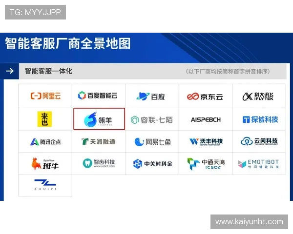 开云体育官方网站网址852 tw用户指南与客服联系方式，提供全方位支持与帮助