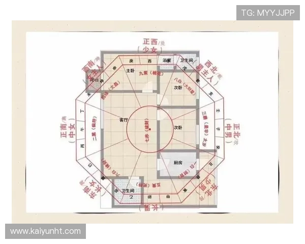 开运的秘诀：如何在生活中提升运势和幸福感