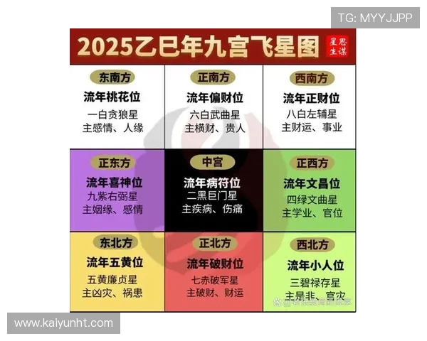 开运网的风水布局建议，帮助你打造财源滚滚的家庭财运环境