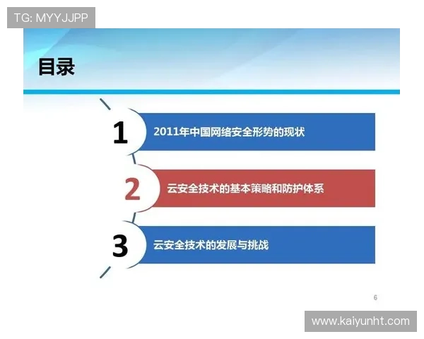 云开官网登录入口官方入口安全保障措施，保障玩家账号信息安全无忧